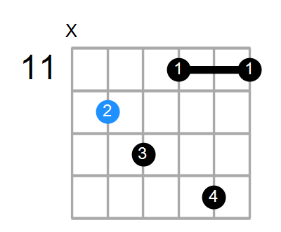 A6b5 Chord